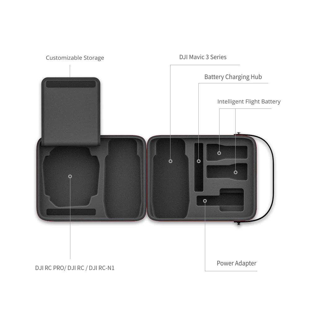 Carrying Case For DJI Mavic 3 Series - Image 2
