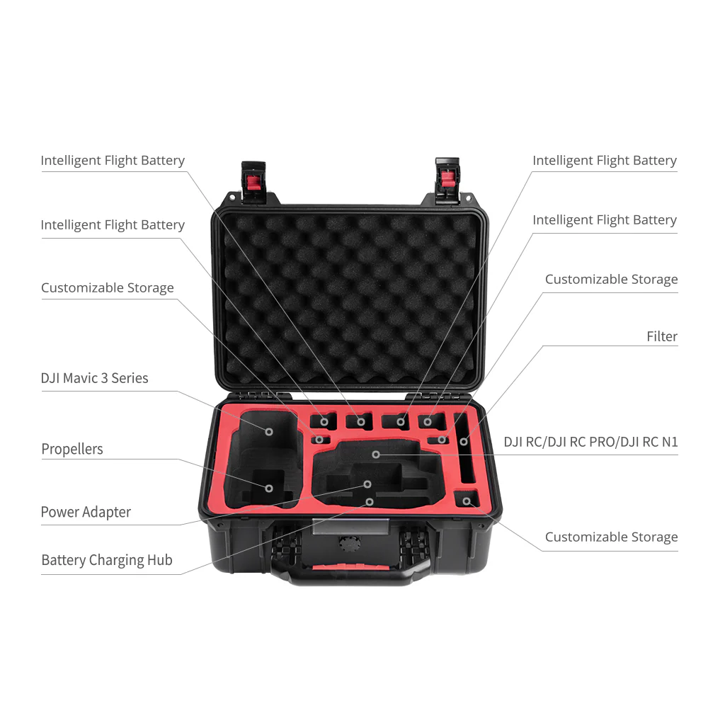 Safety Carrying Case For DJI Mavic 3 Series - Image 2